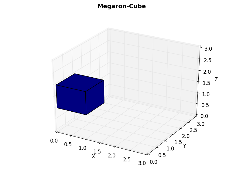 Single Cube