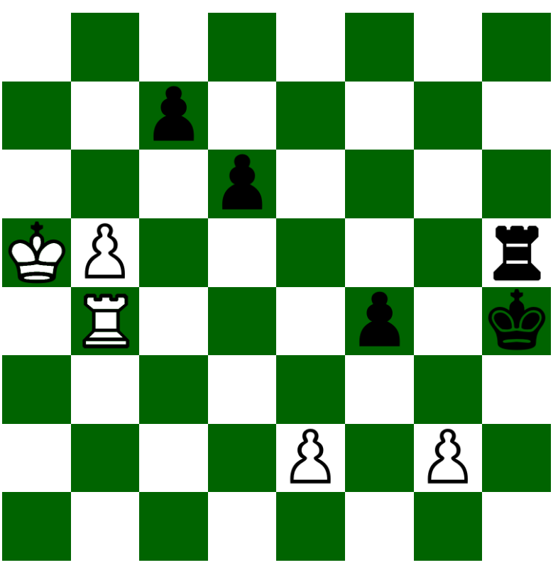 Ghess: How to write a Chess Engine?