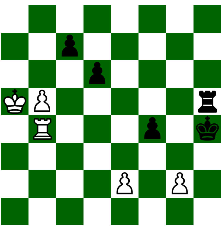 Writing A Very Tiny Chess Program