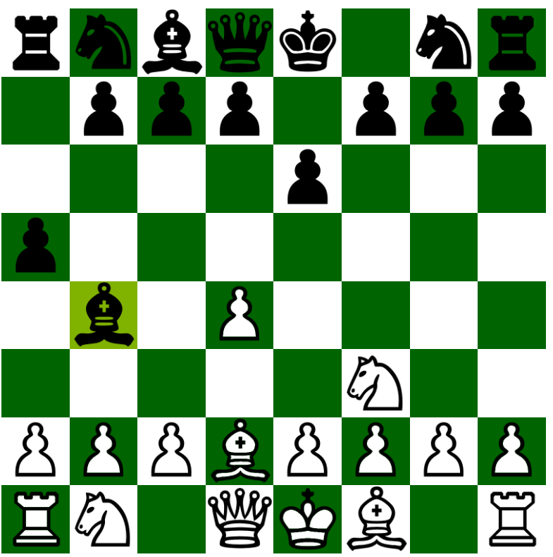 How To Use a Chess Engine: Part 1 