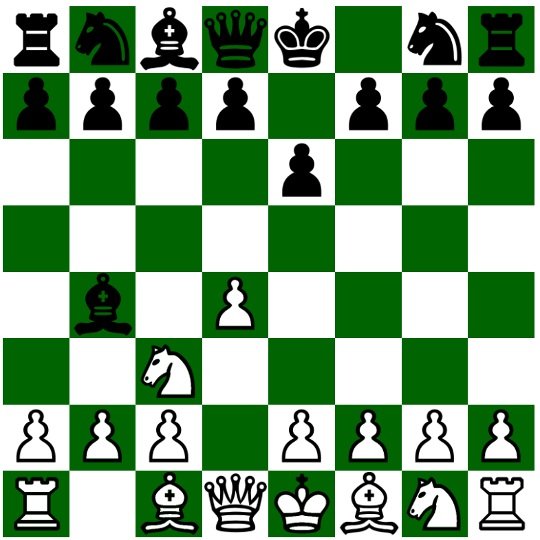 2D Graphics Board - Chessprogramming wiki